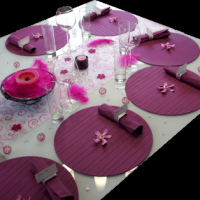 Place à la décoration